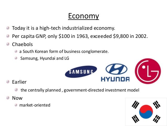 Реферат: The Economy Of South Korea